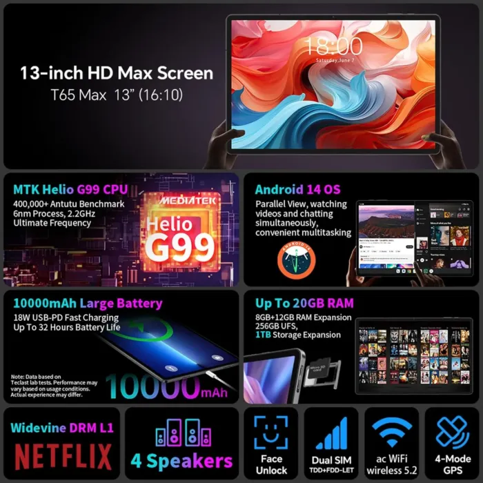 TECLAST T65Max Tablet, 13" Android Tablet with 256GB ROM, Helio G99 Octa-core for Gaming, Android 14 tableta, 10000mAh/18W Fast Charge, 13 inch Large Tablets with Widevine L1, 2.4G/5G WiFi, 8+13MP - Image 8