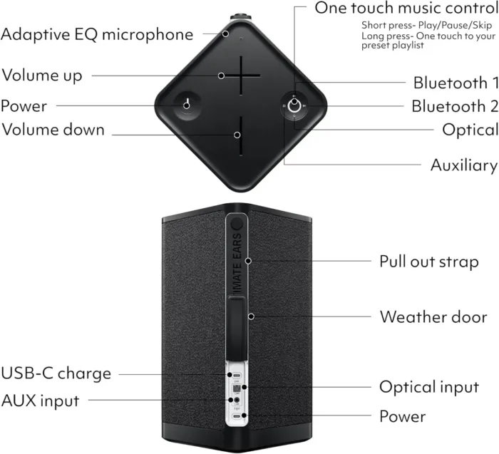 Ultimate Ears Hyperboom Portable Bluetooth Speakers, Loud Party Speaker, Big Bass, Water Resistant IPX4, 150 Ft Range, USB-C – Black - Image 7