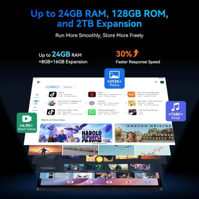 Tablet 11 Inch Android 15 Tablets T90, 1920 * 1200 FHD Display, 24GB RAM 128GB ROM /2TB TF, T615 Octa-Core+13MP Camera, 8000mAh, Widevine L1, 2 in 1 Tablet with Keyboard Mouse Stylus, Gray - Image 6