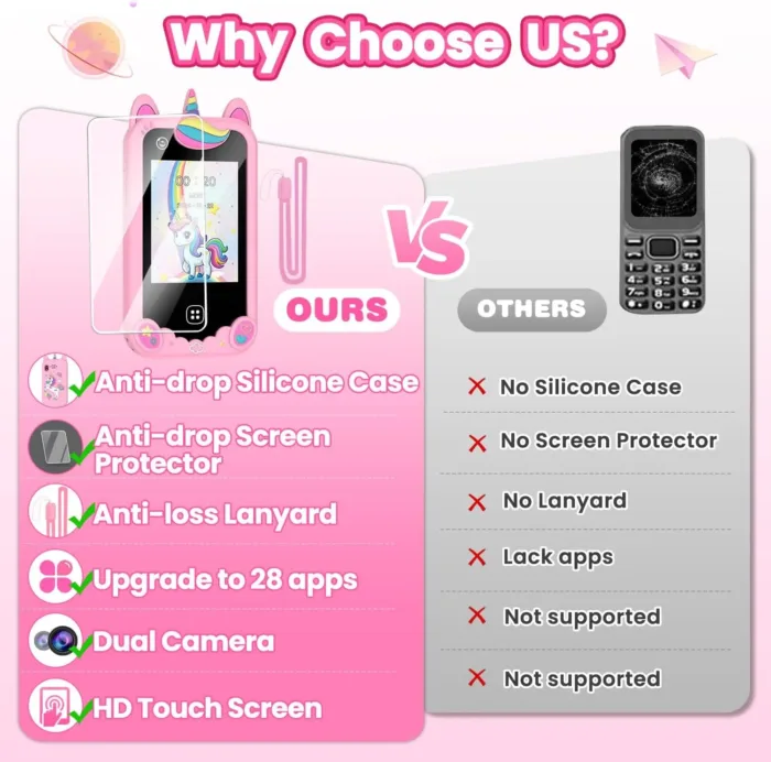 Kids Smart Phone for Girls Ages 3-8, Toy Cell Phone for Kids, Christmas Birthday Gifts for Girls, Toddler Learning Toy Phone with Touchscreen, Dual Camera, Game, Music, Story, 8GB SD Card(Pink)