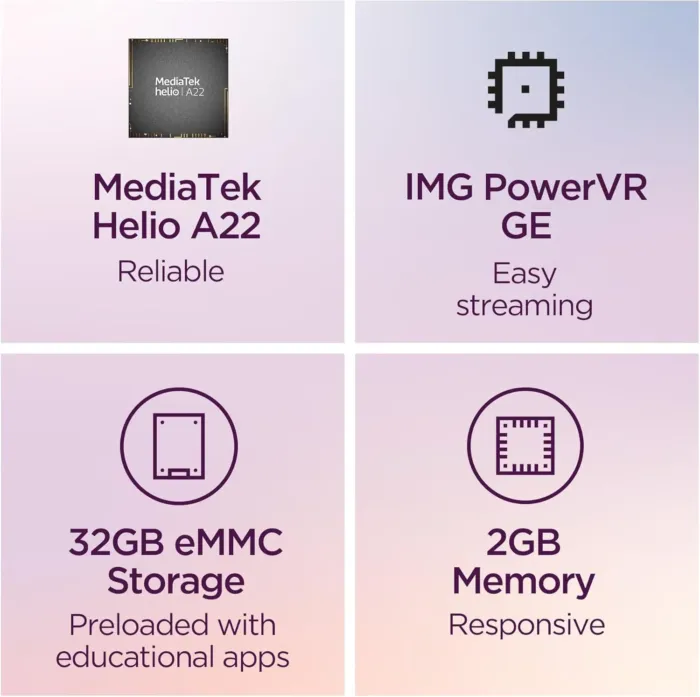 Lenovo Tab M8 Gen 4-2024 - Family Tablet - Google Kids Space - 8" HD Touch Display - 2 GB Memory - 32 GB Storage - MediaTek Helio A22 - Arctic Grey - Folio with Stand - Image 3