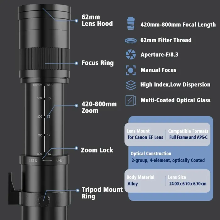 Lightdow EF 420-800mm F8.3 Telephoto Zoom Lens - Manual Focus DSLR Cameras Lens for Canon EOS Rebel T Series T8i/T7i/T7/T6/T3i/T2i/4000D/850D/SL3/SL2/6D Mark II/5D Mark IV/90D/80D/77D(Black) - Image 6