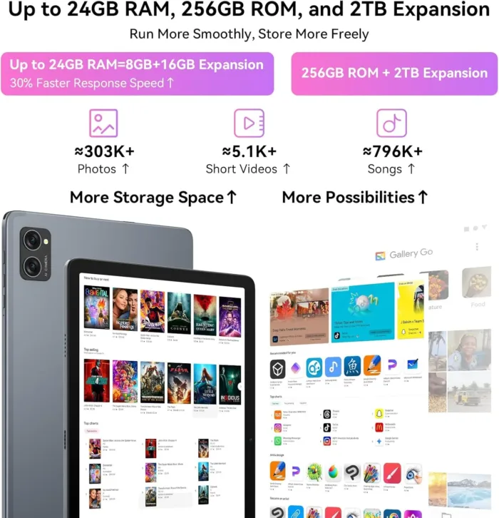 Tablet 2025 Latest Android 15 Tablets with 10.1 Inch Incell Display, 24GB RAM 256GB ROM /2TB TF, Gemini AI, T606 Octa-Core+8MP Camera, 5000mAh, Widevine L1, 2 in 1 Tablets with Keyboard Mouse Stylus - Image 6