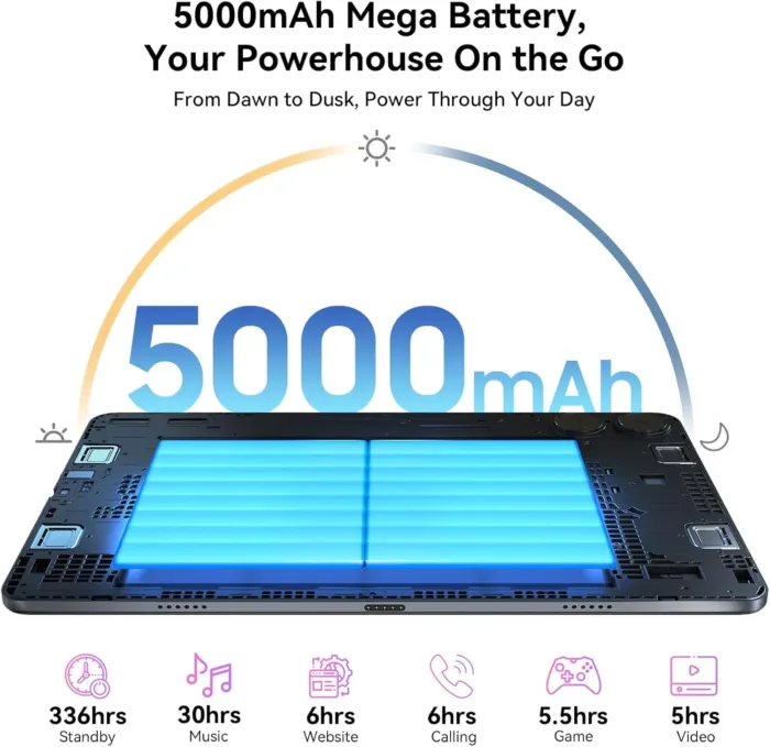 Tablet 2025 Latest Android 15 Tablets with 10.1 Inch Incell Display, 24GB RAM 256GB ROM /2TB TF, Gemini AI, T606 Octa-Core+8MP Camera, 5000mAh, Widevine L1, 2 in 1 Tablets with Keyboard Mouse Stylus - Image 8