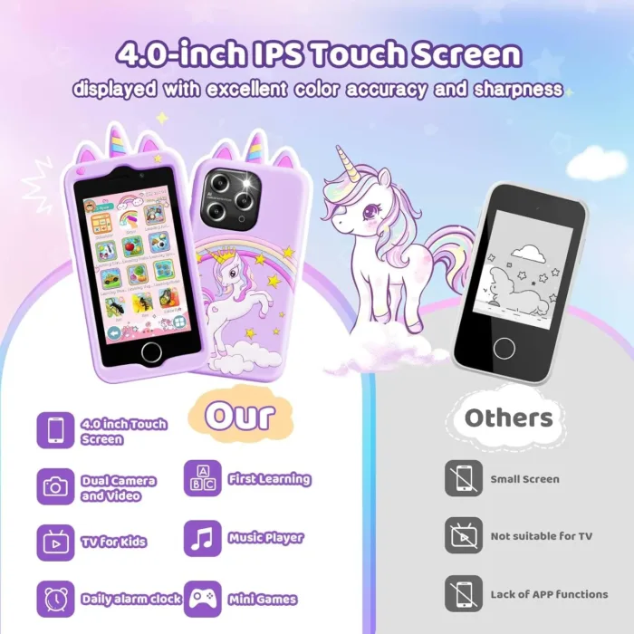 Kids Smart Phone for Girls, 4.0" Touchscreen Learning Music Puzzle-Games Toddler Phone for Kids Ages 3-9, Dual Camera，Built-in 8G SD Card Kids Phone Toy, Gifts for Kids Cell Phone Toy, Coral - Image 5