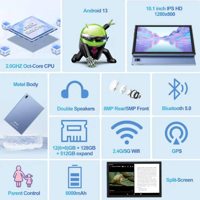 2025 Android Tablet with Keyboard 12GB RAM 128GB ROM 1TB Expand, Octa-Core, 8000mAh 10 Inch Android 13 Tablets with 5G+2.4G WiFi, HD IPS Touchscreen, Case, Mouse, GPS, Split Screen, Metal Body -Blue - Image 4