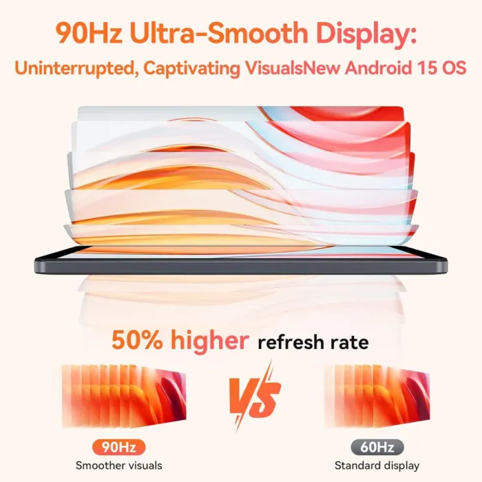 ALLDOCUBE Android 15 Tablet, 8.7" iPlay 60 Mini Tab, 90Hz Reflex, 400Nits, Octa-Core CPU, Widewine L1, Dual Speakers, 4000mAh, 4G LTE+2.4G/5G WiFi+BT 5.0, GPS, 800×1340HD, 12GB+64GB(512GB TF) - Image 4