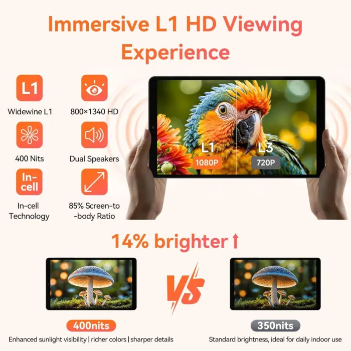 ALLDOCUBE Android 15 Tablet, 8.7" iPlay 60 Mini Tab, 90Hz Reflex, 400Nits, Octa-Core CPU, Widewine L1, Dual Speakers, 4000mAh, 4G LTE+2.4G/5G WiFi+BT 5.0, GPS, 800×1340HD, 12GB+64GB(512GB TF) - Image 5