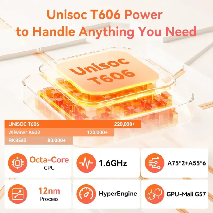 ALLDOCUBE Android 15 Tablet, 8.7" iPlay 60 Mini Tab, 90Hz Reflex, 400Nits, Octa-Core CPU, Widewine L1, Dual Speakers, 4000mAh, 4G LTE+2.4G/5G WiFi+BT 5.0, GPS, 800×1340HD, 12GB+64GB(512GB TF) - Image 7