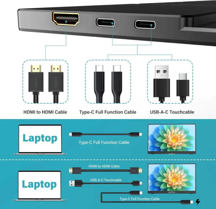 InnoView Portable Monitor Touchscreen 15.6" 1080P 10-Point Touch Screen Monitor Portable with Protective Sleeve Built-in Stand, 1200:1 HDMI USB C Travel Monitors for Laptop, PC, Mac, Phone, Switch - Image 8