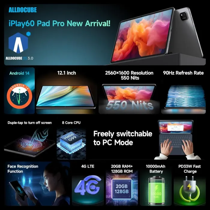 ALLDOCUBE iPlay60 Pad Pro 12.1" Tablet, 2560 * 1600 Resolution 90Hz Reflex, PC Mode, Face Recognition, Android 14 Tablet, 10000mAh, 33W Fast Charging, Widevine L1, 4 Speakers 8MP+16MP, 20GB+128GB+1TB - Image 3