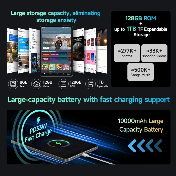 ALLDOCUBE iPlay60 Pad Pro 12.1" Tablet, 2560 * 1600 Resolution 90Hz Reflex, PC Mode, Face Recognition, Android 14 Tablet, 10000mAh, 33W Fast Charging, Widevine L1, 4 Speakers 8MP+16MP, 20GB+128GB+1TB - Image 7