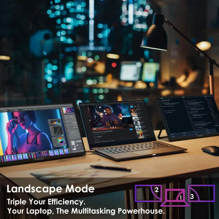 Kado Dual Portable Monitor Setup - 2-Pack 15.6" FHD for Laptop, 1920x1080 IPS HDMI USB Type-C Screen Extender, Built-in Speakers, Stacked Setup for Office Gaming Daytrading - Image 3