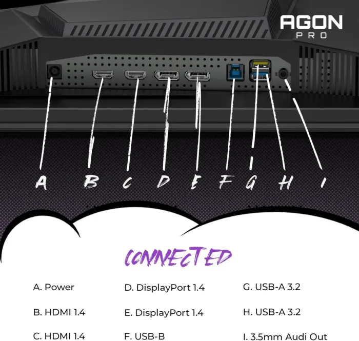 AOC Agon PRO AG276QZD2 27" OLED Tournament Gaming Monitor 2560x1440, 240Hz 0.03ms, G-SYNC, PS5 Xbox Switch Compatible, Glossy, Black - Image 7