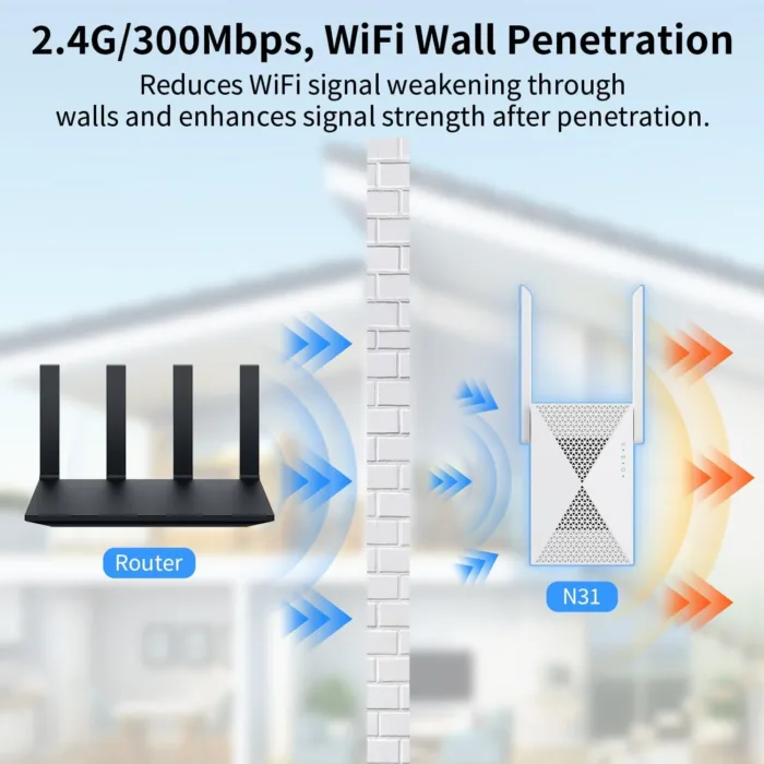 2025 Fastest WiFi Extender Signal Booster - Coverage Up to 9999 sq. ft, Easy Setup, Long Range WiFi Extender, Ethernet Port & Access Point, and Stable Internet Performance with 60+ Devices - Image 4