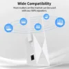2025 Fastest WiFi Extender Signal Booster - Coverage Up to 9999 sq. ft, Easy Setup, Long Range WiFi Extender, Ethernet Port & Access Point, and Stable Internet Performance with 60+ Devices