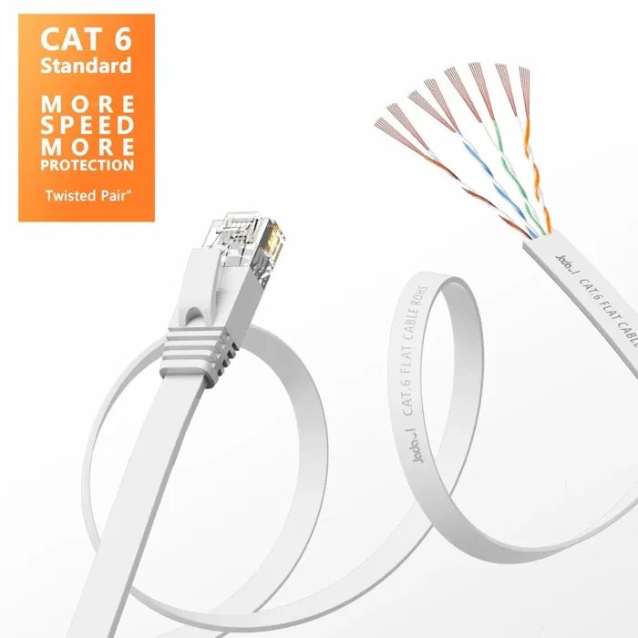 Jadaol Cat 6 Ethernet Cable 50 ft, Outdoor & Indoor 10Gbps Support Cat8 Cat7 Network, Flat RJ45 Internet LAN Computer Patch Cable for Router, Modem, Switch, Gaming Consoles, Streaming Devices, White - Image 4