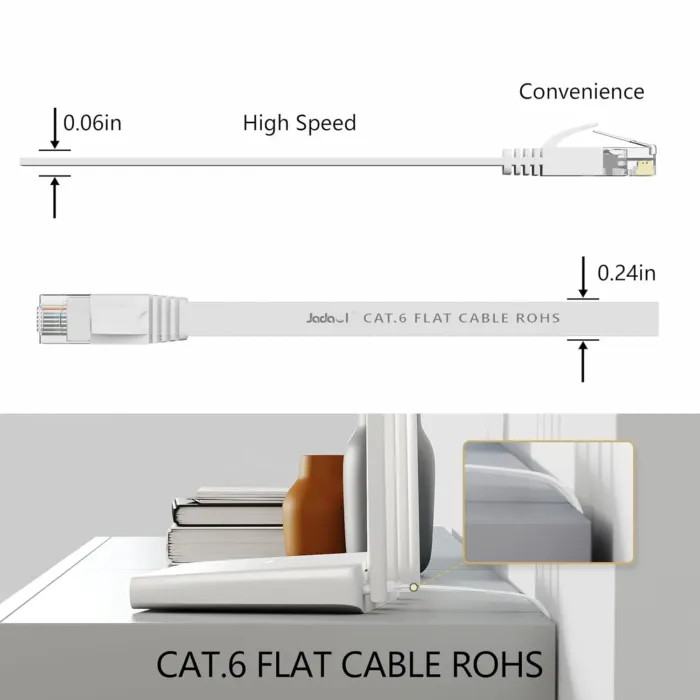 Jadaol Cat 6 Ethernet Cable 50 ft, Outdoor & Indoor 10Gbps Support Cat8 Cat7 Network, Flat RJ45 Internet LAN Computer Patch Cable for Router, Modem, Switch, Gaming Consoles, Streaming Devices, White - Image 5