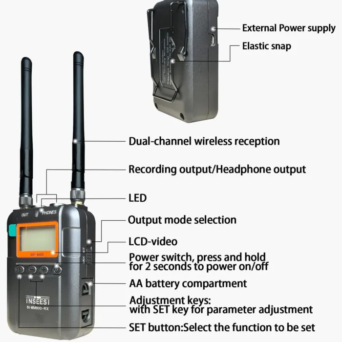 Professionai Wireless Video Recording Microphone with 1 Receiver, 2 Transmitters, and 2 Lapel Microphones Compatible Smartphones,DSLR,and Video Cameras - Image 4