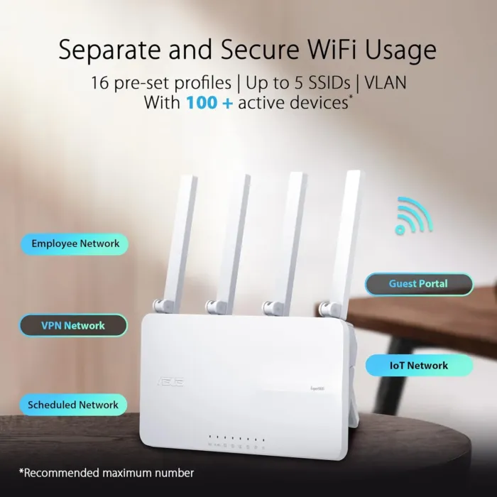 ASUS ExpertWiFi EBR63 AX3000 WiFi 6 Business Router - Custom Guest Portal & SDN, Easy Setup & Remote Management, Scalable with ExpertWiFi AIMesh, Free Commercial-Grade Security, VPN, VLAN - Image 3