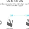 ASUS ExpertWiFi EBR63 AX3000 WiFi 6 Business Router - Custom Guest Portal & SDN, Easy Setup & Remote Management, Scalable with ExpertWiFi AIMesh, Free Commercial-Grade Security, VPN, VLAN
