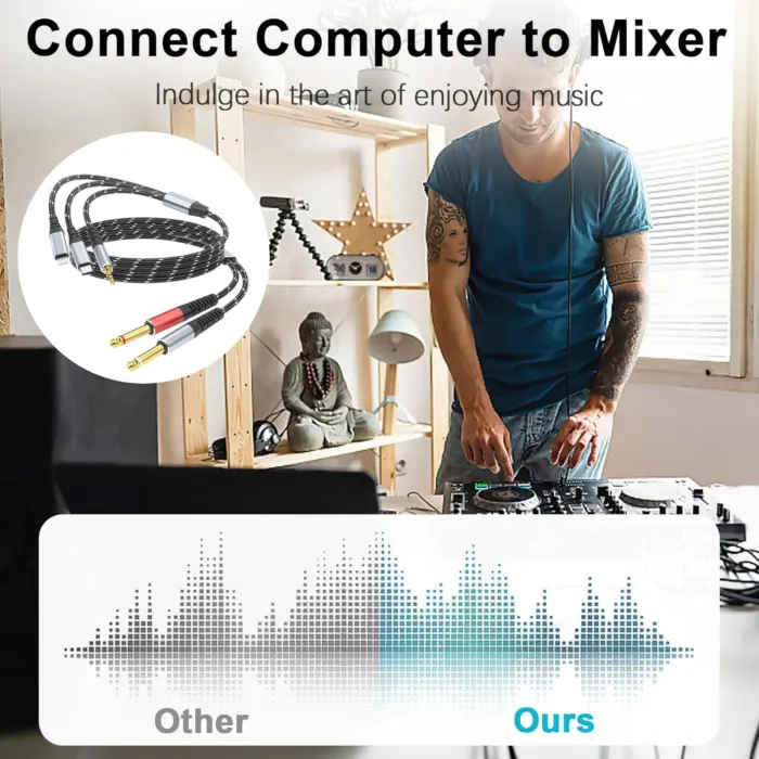 Lightning to Dual 6.35mm 1/4" TS Mono Stereo Y-Cable Splitter,3 in 1 to Dual 1/4-inch Audio Cable, Compatible with smartphones, computers, phones/Pads Amplifiers,speakers,headphones,mixing 3.3FT - Image 7