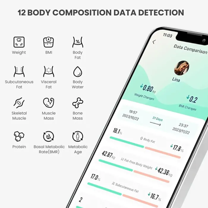 Digital Simple Bathroom Scale, Practical Body Fat Scale with Led Display, Body Composition Analyzer with Smartphone Application (Black) - Image 4