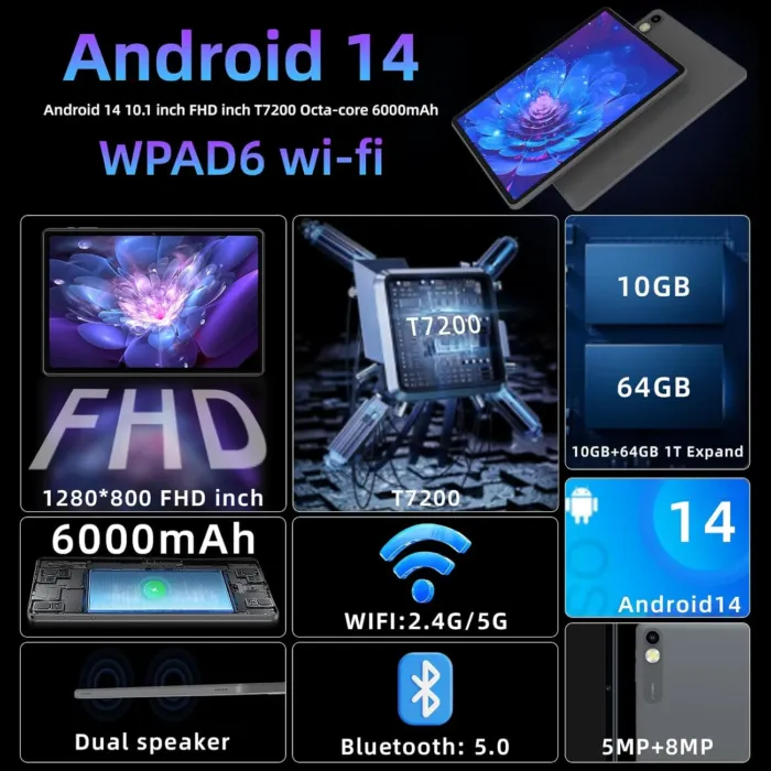 10.1'' Android 14 Tablet, Black, 10GB RAM+64GB ROM, Widevine L1, HD IPS Display, 6000mAh Battery, Dual-Band Wi-Fi, Bluetooth 5.0, 1TB Expandable Storage - Image 3