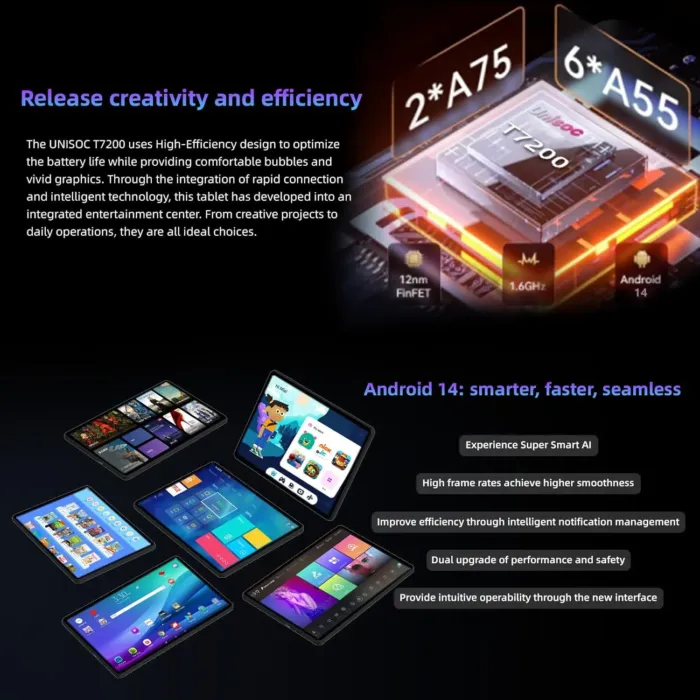 10.1'' Android 14 Tablet, Black, 10GB RAM+64GB ROM, Widevine L1, HD IPS Display, 6000mAh Battery, Dual-Band Wi-Fi, Bluetooth 5.0, 1TB Expandable Storage - Image 4