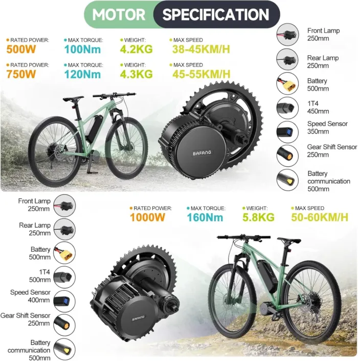 BAFANG Mid Drive Kit 750W 1000W 500W BBS02B BBS-HD Electric Bike Conversion Kit 48V 52V Ebike Conversion Kit for 68-73MM Mountain Bike Road Bike with Battery and Display(Optional) - Image 4