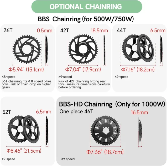 BAFANG Mid Drive Kit 750W 1000W 500W BBS02B BBS-HD Electric Bike Conversion Kit 48V 52V Ebike Conversion Kit for 68-73MM Mountain Bike Road Bike with Battery and Display(Optional) - Image 5