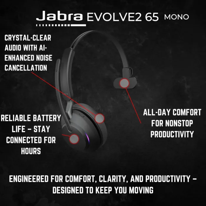 Jabra Evolve2 65 Wireless Headset Mono MS, Bluetooth Dongle, Compatible with Zoom, Webex, Smartphones, Tablets, PC/MAC, 26599-899-999, with GTW Mobile Wallet and Global Teck Gold Support Plan - Image 3