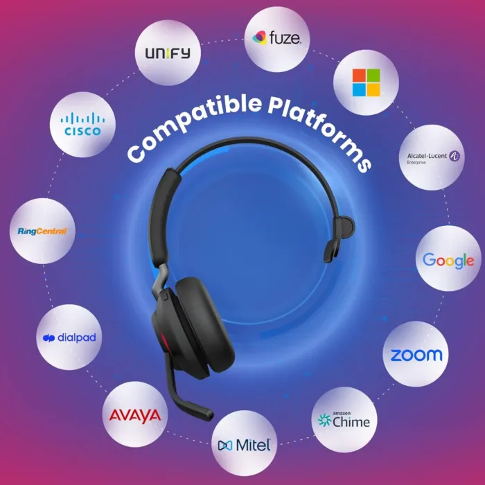 Jabra Evolve2 65 Wireless Headset Mono MS, Bluetooth Dongle, Compatible with Zoom, Webex, Smartphones, Tablets, PC/MAC, 26599-899-999, with GTW Mobile Wallet and Global Teck Gold Support Plan - Image 10