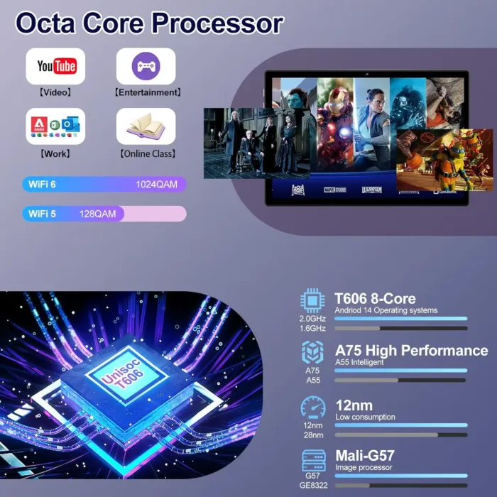 2025 Android 14 Tablet 22GB RAM 128GB ROM 1TB Expand, 10.1 inch 8000mAh Octa-Core Tablet with Keyboard & Mouse, HD IPS Display, 5G Wi-Fi, Bluetooth 5.0, GPS, Widevine L1, Split Screen -Metal Black - Image 3
