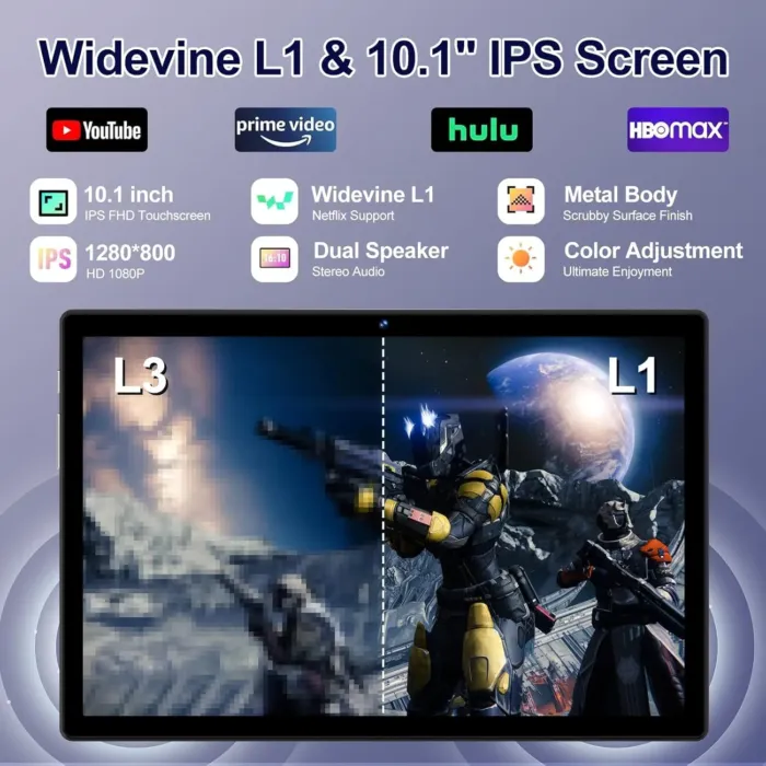 2025 Android 14 Tablet 22GB RAM 128GB ROM 1TB Expand, 10.1 inch 8000mAh Octa-Core Tablet with Keyboard & Mouse, HD IPS Display, 5G Wi-Fi, Bluetooth 5.0, GPS, Widevine L1, Split Screen -Metal Black - Image 5