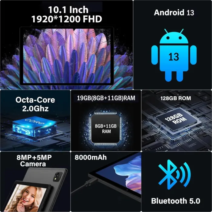 2025 Android 13 Tablets,10.1-inch Tablet with 128GB ROM,19GB RAM,1TB Expand, 2.0GHz CPU, 1920*1200 Incell screen, 8000mAh, 8+13MP WiFi BT5.0 GPS Android Tablet with Keyboard and Mouse - Black - Image 3