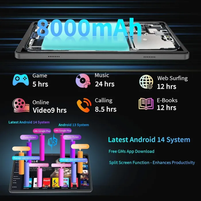 10 Inch Android Tablet, 12GB RAM 128GB Storage (Expandable to 1TB), 5G WiFi, 8000mAh Long Battery Life, Octa-Core Processor, Dual Camera (5MP+8MP), Face Unlock, Black - Image 6
