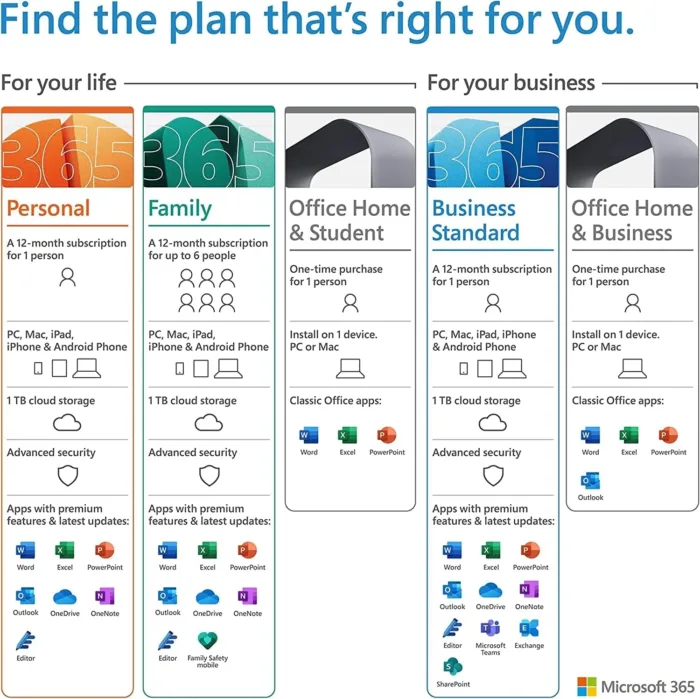 Microsoft Office Home & Business 2021 | Word, Excel, PowerPoint, Outlook | One-time purchase for 1 PC or Mac | Instant Download - Image 7