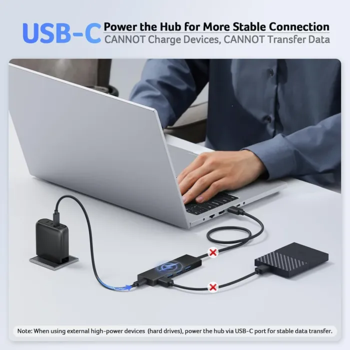 Acer USB Hub 4 Ports, Multiple USB 3.0 Hub, USBA Splitter for Laptop with Type C Power Port, Extender for A Port Laptop, PC, Desktop and More (2ft) - Image 6