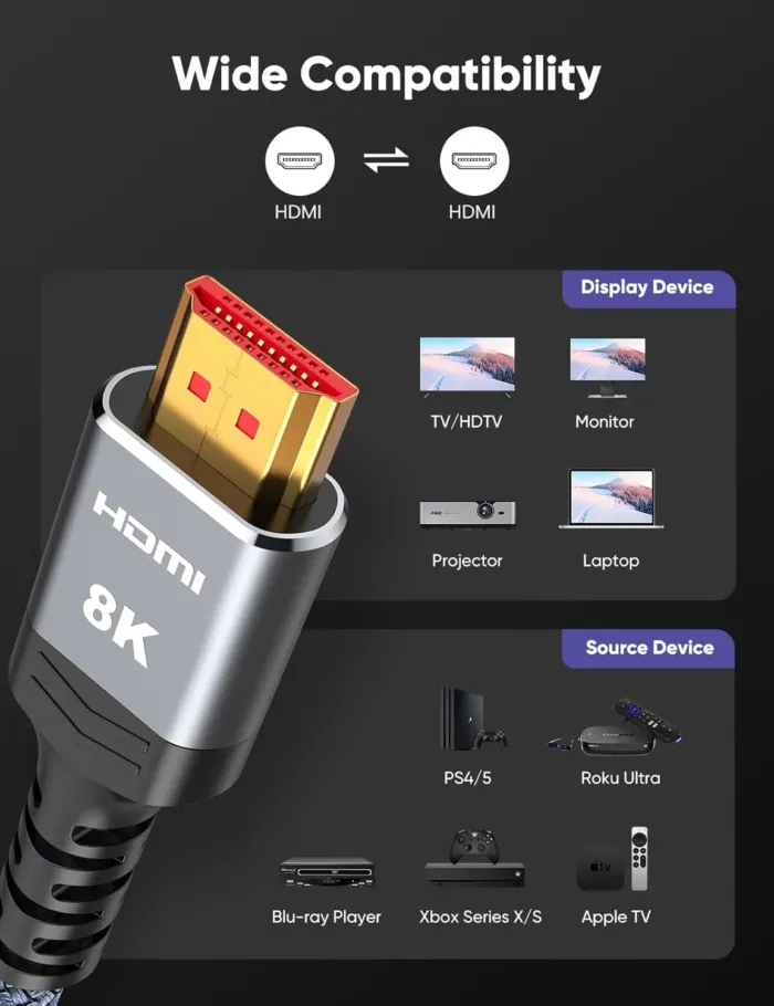 10K 8K HDMI 2.1 Cable 2-Pack 6.6FT, Highwings Certified 48Gbps Ultra High Speed Slim HDMI Cord,Support 4K@120Hz 8K@60Hz, HDCP 2.2&2.3, Dynamic HDR,eARC,DTS:X, Compatible with Roku TV/HDTV/PS5/Blu-ray - Image 8