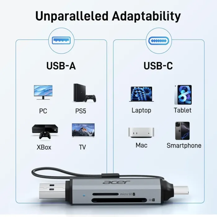 acer SD Card Reader USB C, Dual Slots USB 3.0 Type C to Micro SD Card Adapter, Memory Card Reader for MicroSD, SDHC, SDXC, Compatible with Laptop, PC, iPhone16/15, MacBook Pro/Air, iPad Pro, Android - Image 9