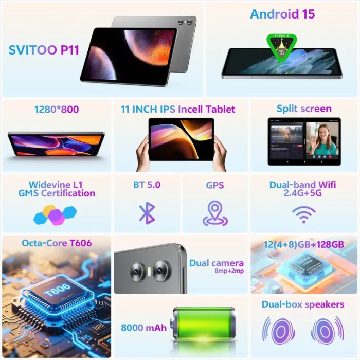 Android Tablet, 11 inch Android 15 Tablet 2025, Octa-Core, 12GB RAM 128GB Storage 1TB Expandable, 13MP Dual Cameras 5MP Front, 8000mAh, GPS, Dual Speakers, Face Unlock, WiFi 5 BT5.0 - Gray - Image 4