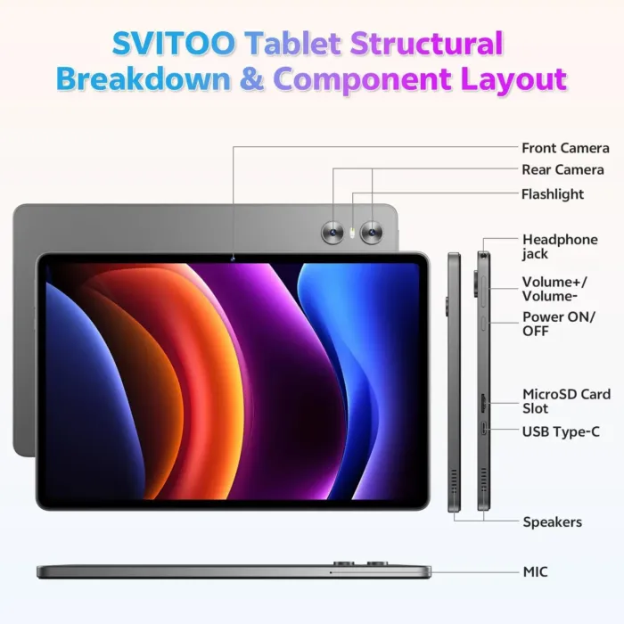 Android Tablet, 11 inch Android 15 Tablet 2025, Octa-Core, 12GB RAM 128GB Storage 1TB Expandable, 13MP Dual Cameras 5MP Front, 8000mAh, GPS, Dual Speakers, Face Unlock, WiFi 5 BT5.0 - Gray - Image 8