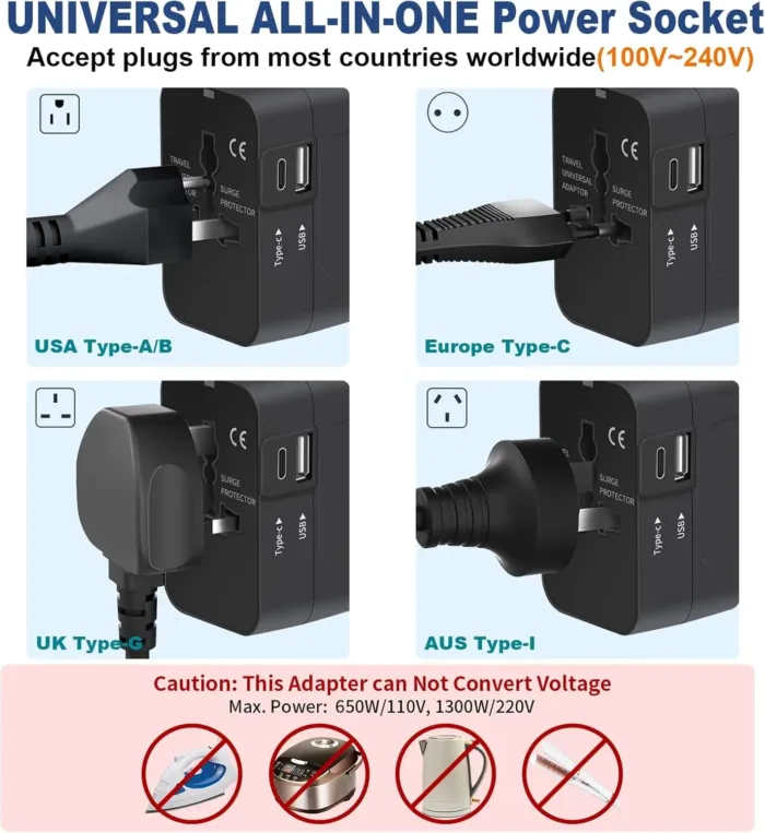 Travel Adapter with USB C, Universal All in One Worldwide Travel Adapter Power Converters Wall Charger AC Power Plug Adapter USB Type C Charging Ports for USA EU UK AUS Black - Image 5
