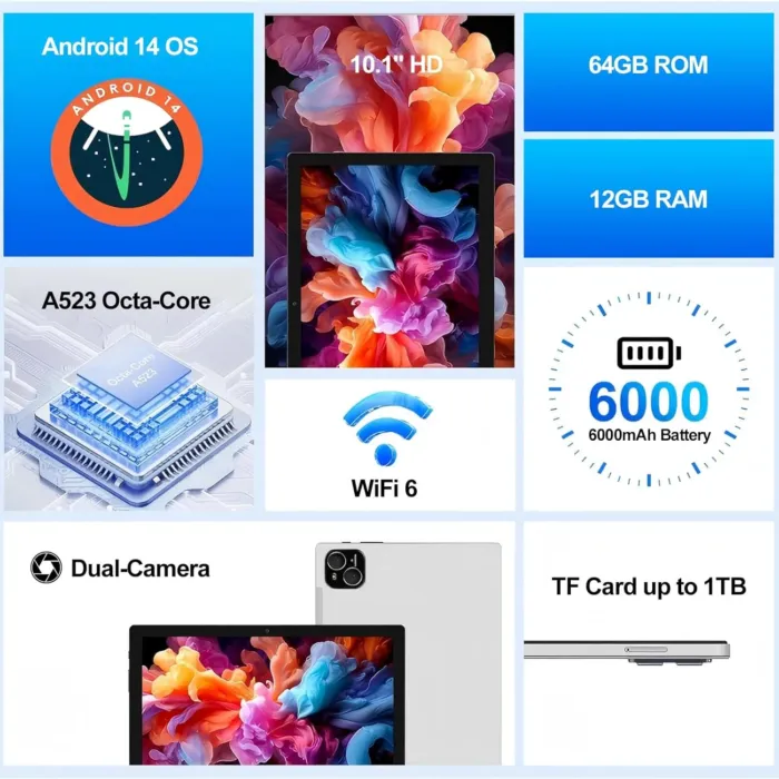 Tablet 10 inch Android 14 Tablet with Octa Core Processor 12GB RAM 64GB ROM 1TB Expandable 1280x800 IPS Touchscreen, 6000mAh Battery, WiFi 6, BT 5.4, Dual Camera (Sliver) - Image 3