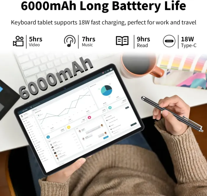 Android 14 Tablet 10.1 inch Tablet 2024 Latest Tablets with Keyboard Mouse 10GB+64GB 1TB Expand 6000mAh Octa-Core Processor Dual Camera WiFi 1280x800 IPS 18W Fast Charging - Image 4