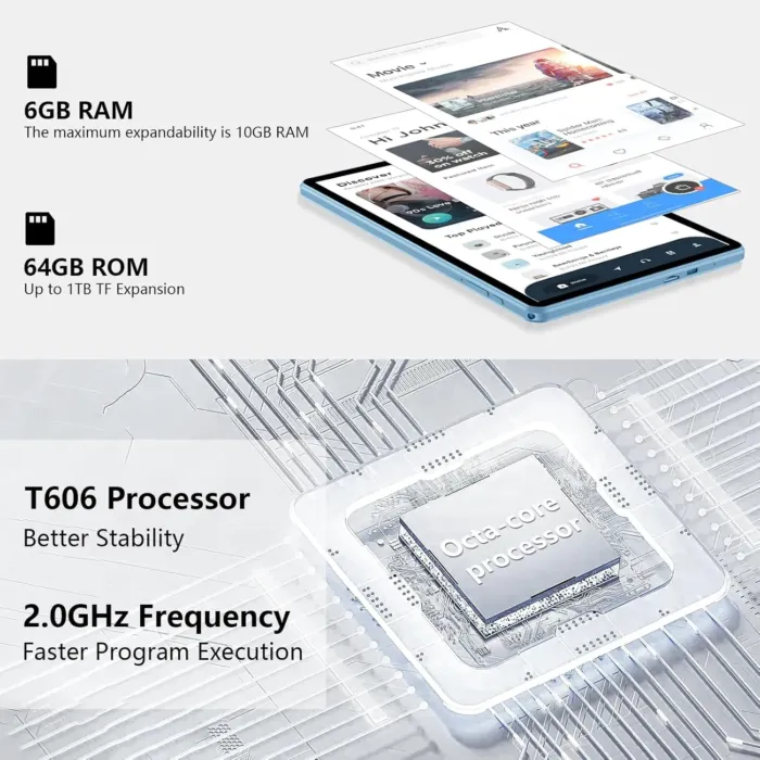 Android 14 Tablet 10.1 inch Tablet 2024 Latest Tablets with Keyboard Mouse 10GB+64GB 1TB Expand 6000mAh Octa-Core Processor Dual Camera WiFi 1280x800 IPS 18W Fast Charging - Image 5