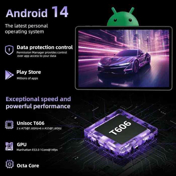 Android 14 Tablet 10.1 Inch, Octa-core, 10GB RAM 64GB ROM, 1TB Expansion, 800x1280 IPS HD Touchscreen, 6000mAh, 5MP + 8MP Dual Camera, 5G/2.4G WiFi, Bluetooth 5.0, GPS (Gray)