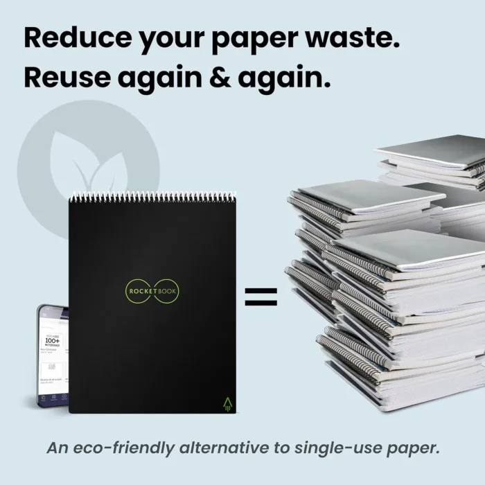 Rocketbook Flip Reusable Smart Notepad | Eco-Friendly, Digitally Connected Notebook for Ambidextrous Writers | Dotted & Lined Combo, 8.5” x 11”, 32 PG, Teal, with Pen, Cloth, and App Included - Image 5