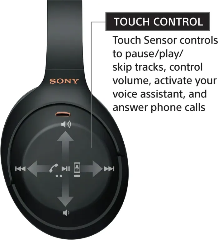 Sony WH-1000XM4 Wireless Premium Noise Canceling Overhead Headphones with Mic for Phone-Call and Alexa Voice Control, Black WH1000XM4 - Image 6